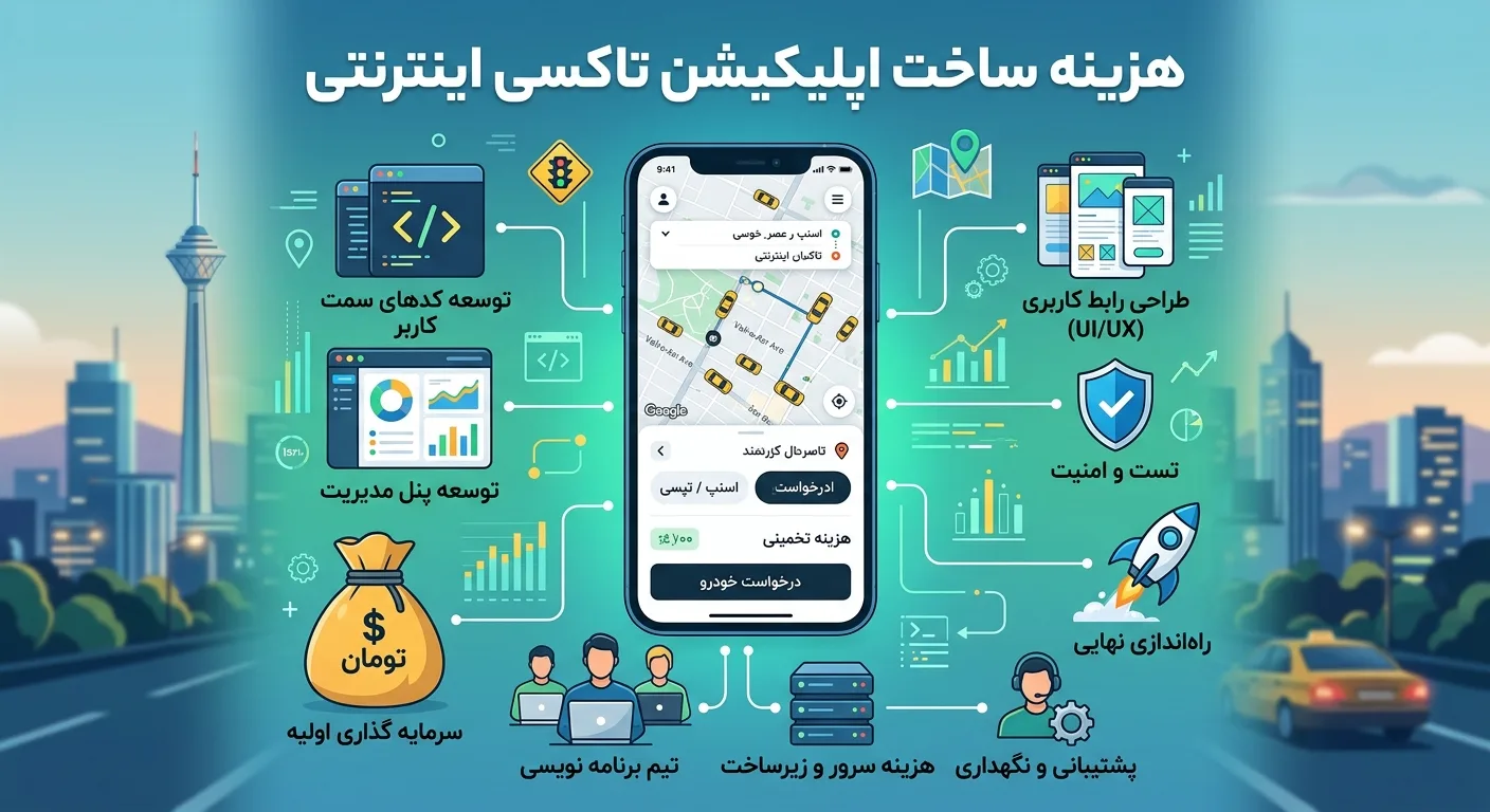هزینه ساخت اپلیکیشن تاکسی اینترنتی؛ راهنمای کامل قیمتگذاری در سال ۱۴۰۵