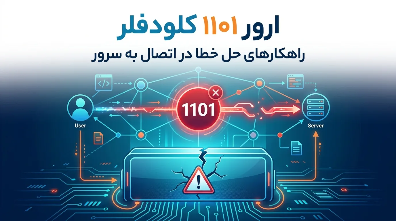 خطای 1101 کلودفلر چیست؟ Error 1101 Cloudflare