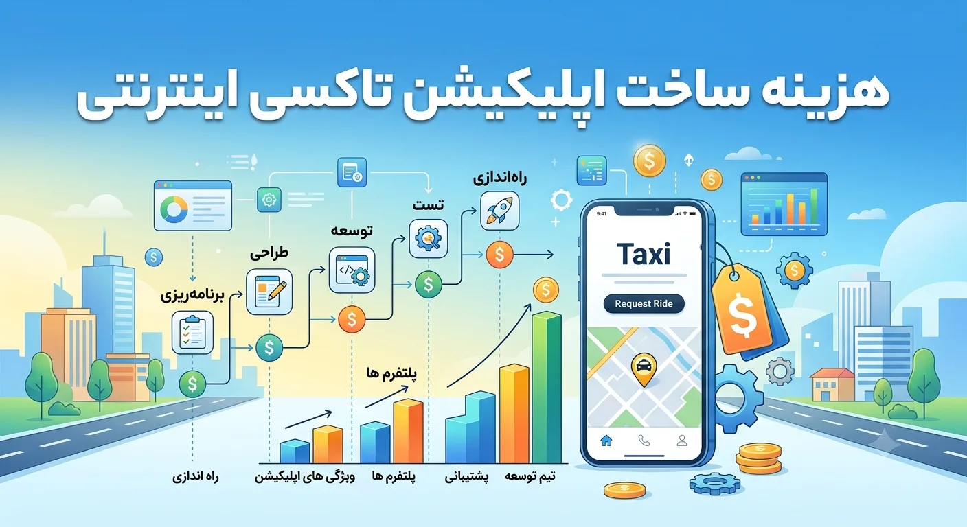 هزینه ساخت اپلیکیشن تاکسی اینترنتی؛ راهنمای کامل قیمت‌گذاری در سال ۱۴۰۵