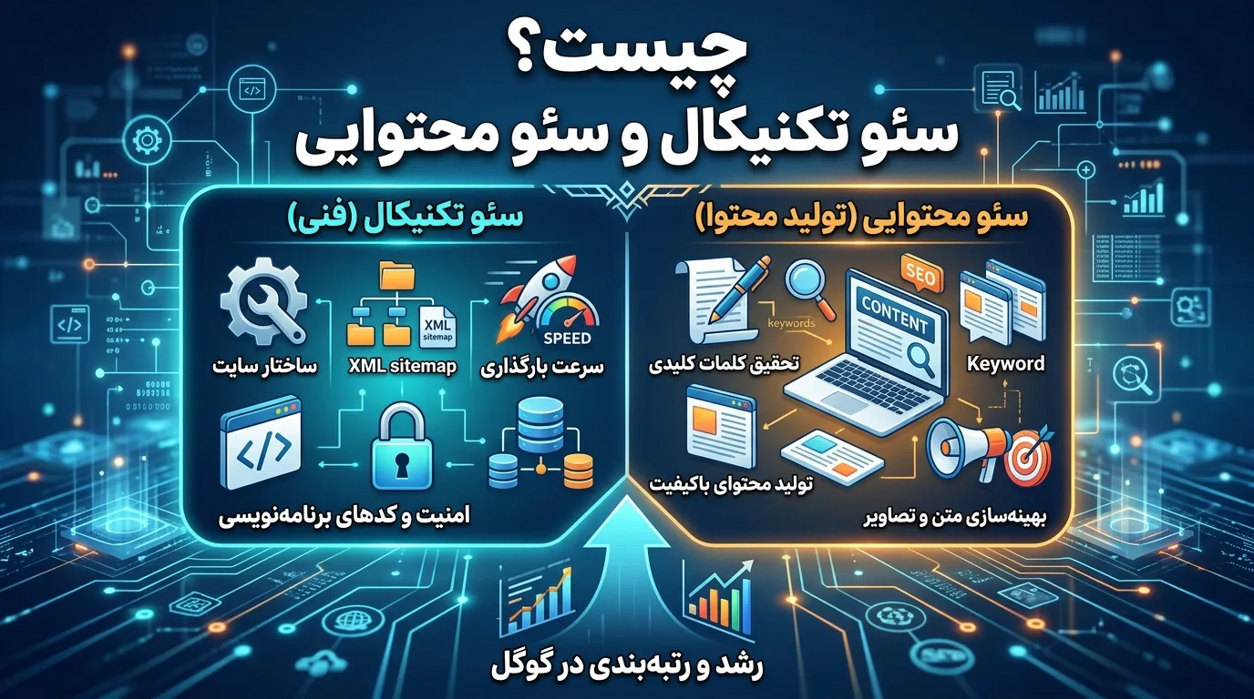 سئو تکنیکال و سئو محتوایی چیست؟