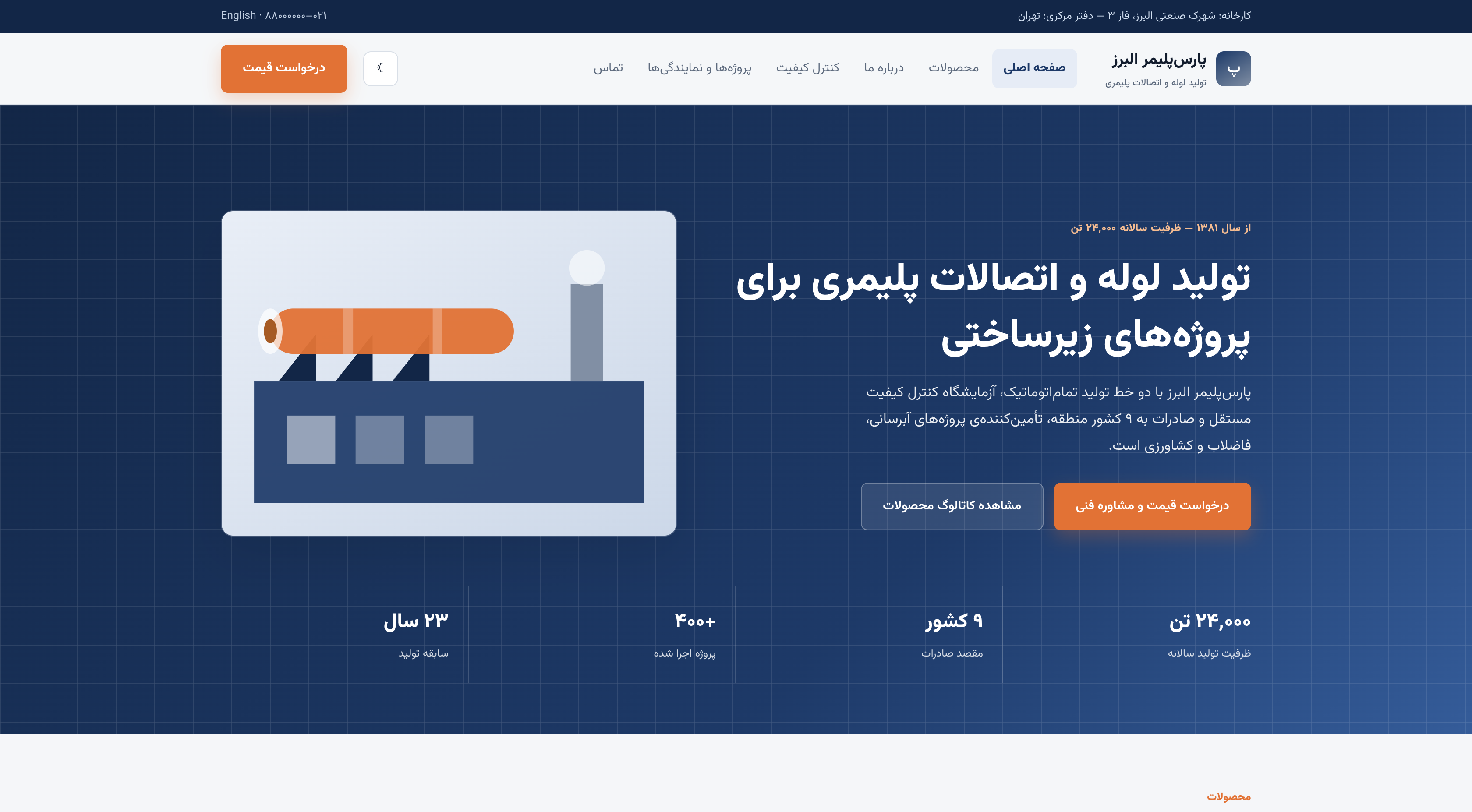 پارس‌پلیمر البرز – طراحی سایت شرکتی صنعتی